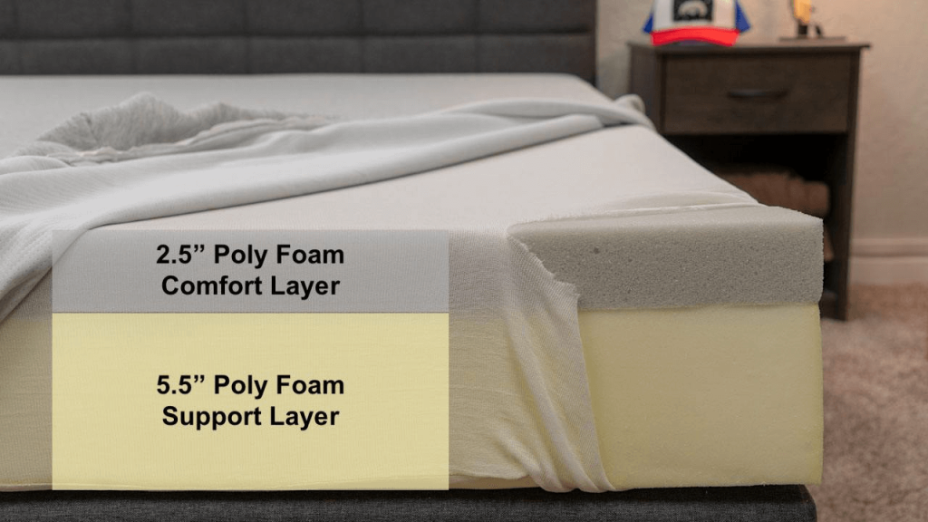 The T&N mattress includes the foam comfort layer, the foam support layer, and the cover. 